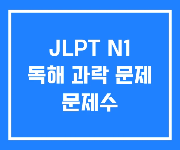 JLPT N1 독해 과락 문제 문제수