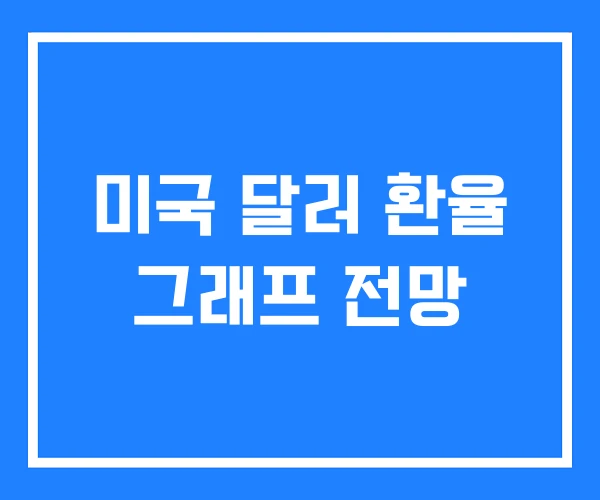 미국 달러 환율 그래프 전망 미국 달러 환율 그래프 전망
