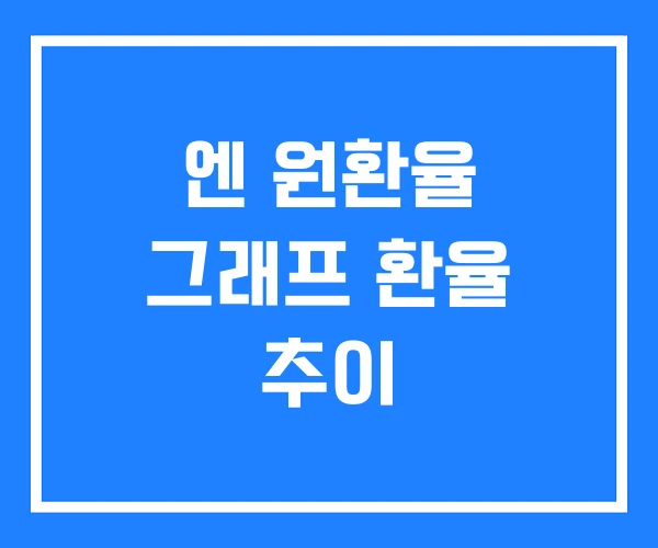 엔 원환율 그래프 환율 추이 엔 원환율 그래프 환율 추이