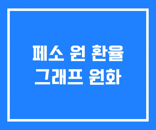 페소 원 환율 그래프 원화 페소 원 환율 그래프 원화