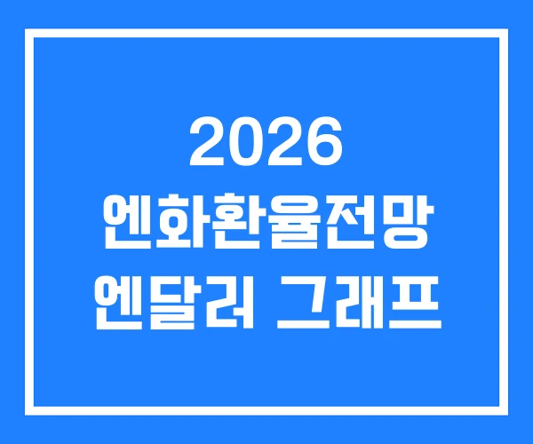 2026 엔화환율전망 엔달러 그래프