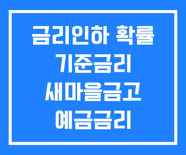 금리인하 확률 기준금리 새마을금고 예금금리