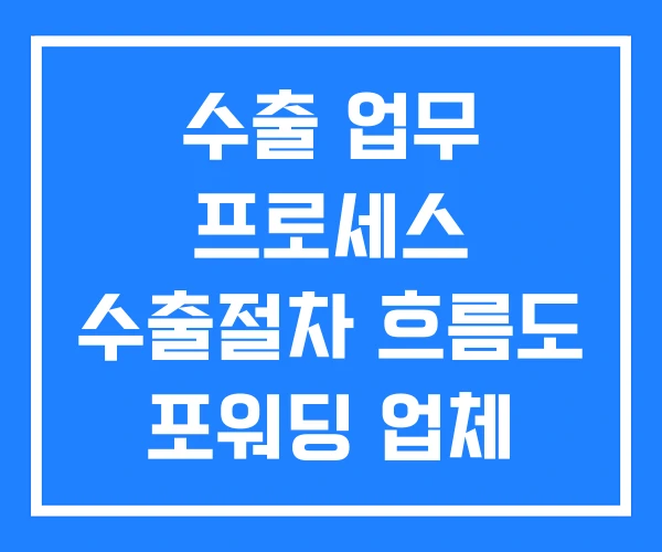 수출 업무 프로세스 수출절차 흐름도 포워딩 업체 순위 수출 업무 프로세스 수출절차 흐름도 포워딩 업체 순위